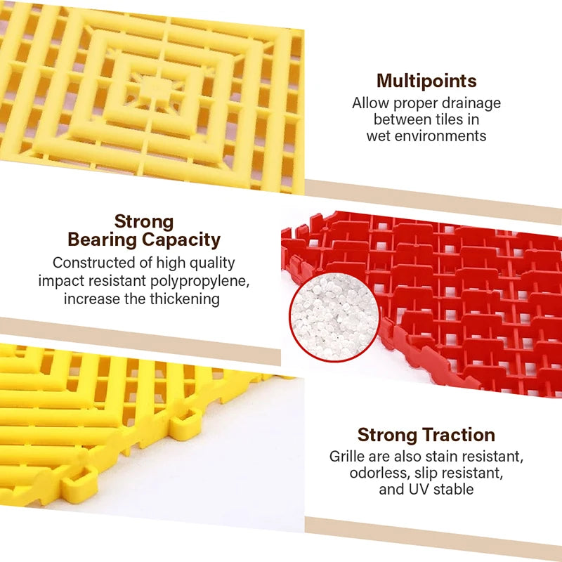 Vented Modular Interlocking PVC Floor Tiles Box 6.4 m²