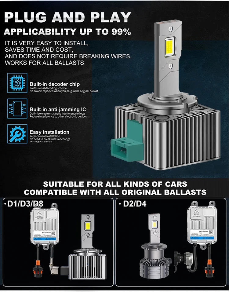 D SERIES LED Car Headlights Bulbs D1S Kit