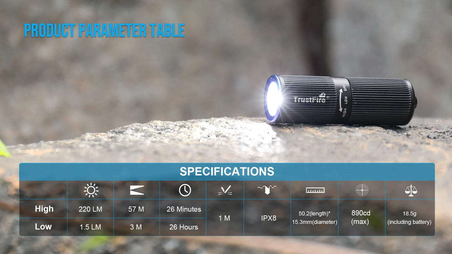 TrustFire Mini 2S Keychain Flashlight