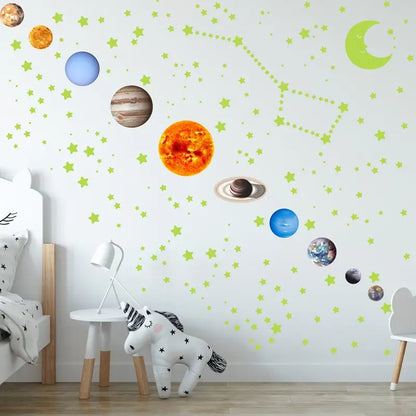 Luminous Nine Planets Wall Sticker