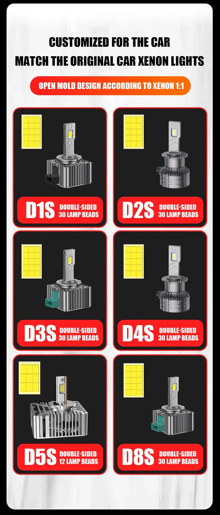 D SERIES LED Car Headlights Bulbs D1S Kit