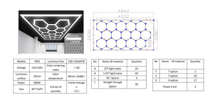 Hexagon LED Tube Lighting