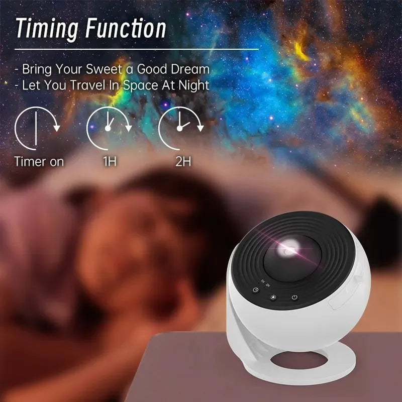 LED Night Light Galaxy Projector