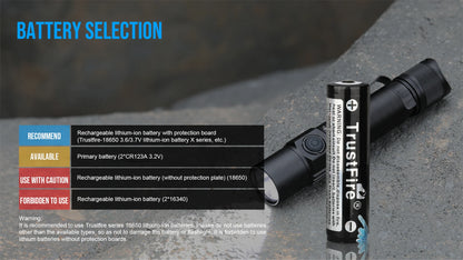 Trustfire T10R Tactical Flashlight