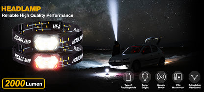 9 Led Strong Light Headlamp USB Rechageable