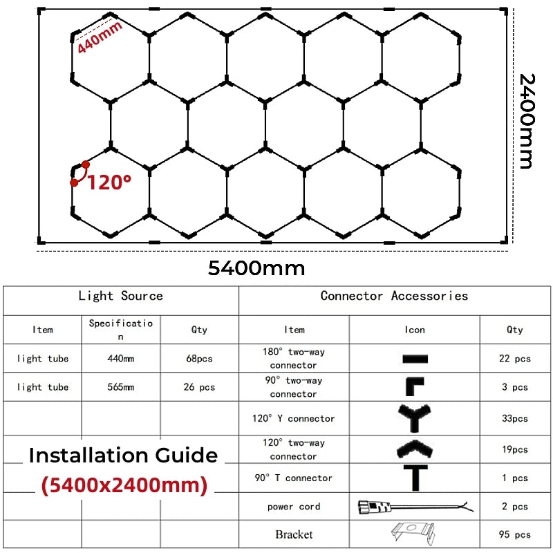 Dimmable Hexagon LED Tube Lighting With Frame AC110/220V