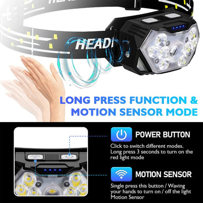 9 Led Strong Light Headlamp USB Rechageable