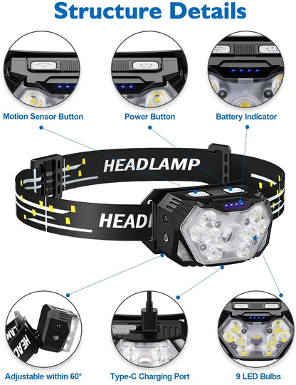 9 Led Strong Light Headlamp USB Rechageable