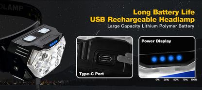 9 Led Strong Light Headlamp USB Rechageable