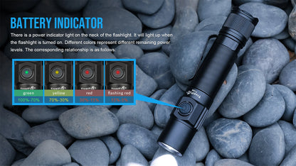 Trustfire T10R Tactical Flashlight