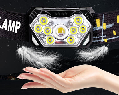 9 Led Strong Light Headlamp USB Rechageable