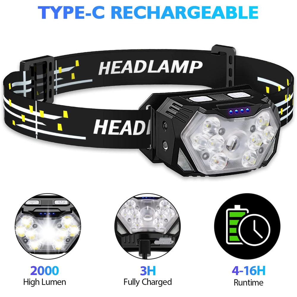 9 Led Strong Light Headlamp USB Rechageable