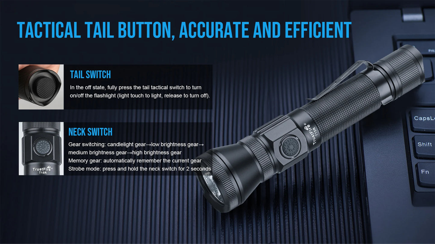 TrustFire T15R High Beam Flashlight 2350 Lumens