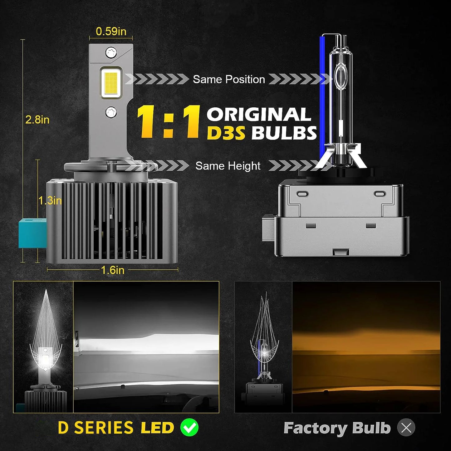 D SERIES LED Car Headlights Bulbs D1S Kit