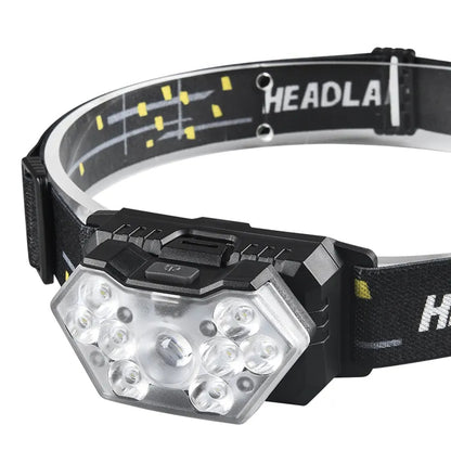 9 Led Strong Light Headlamp USB Rechageable