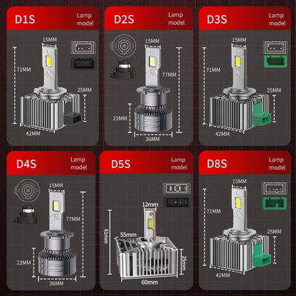 D SERIES LED Car Headlights Bulbs D1S Kit