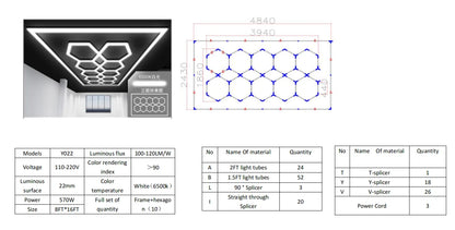 Hexagon LED Tube Lighting